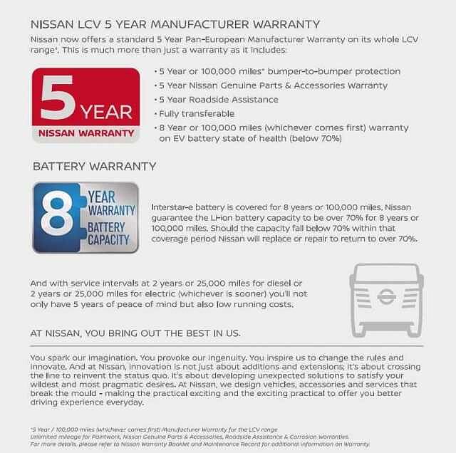 Nissan Interstar 2.0 dCi 130 Tekna L3 H2 3.5T Panel Van